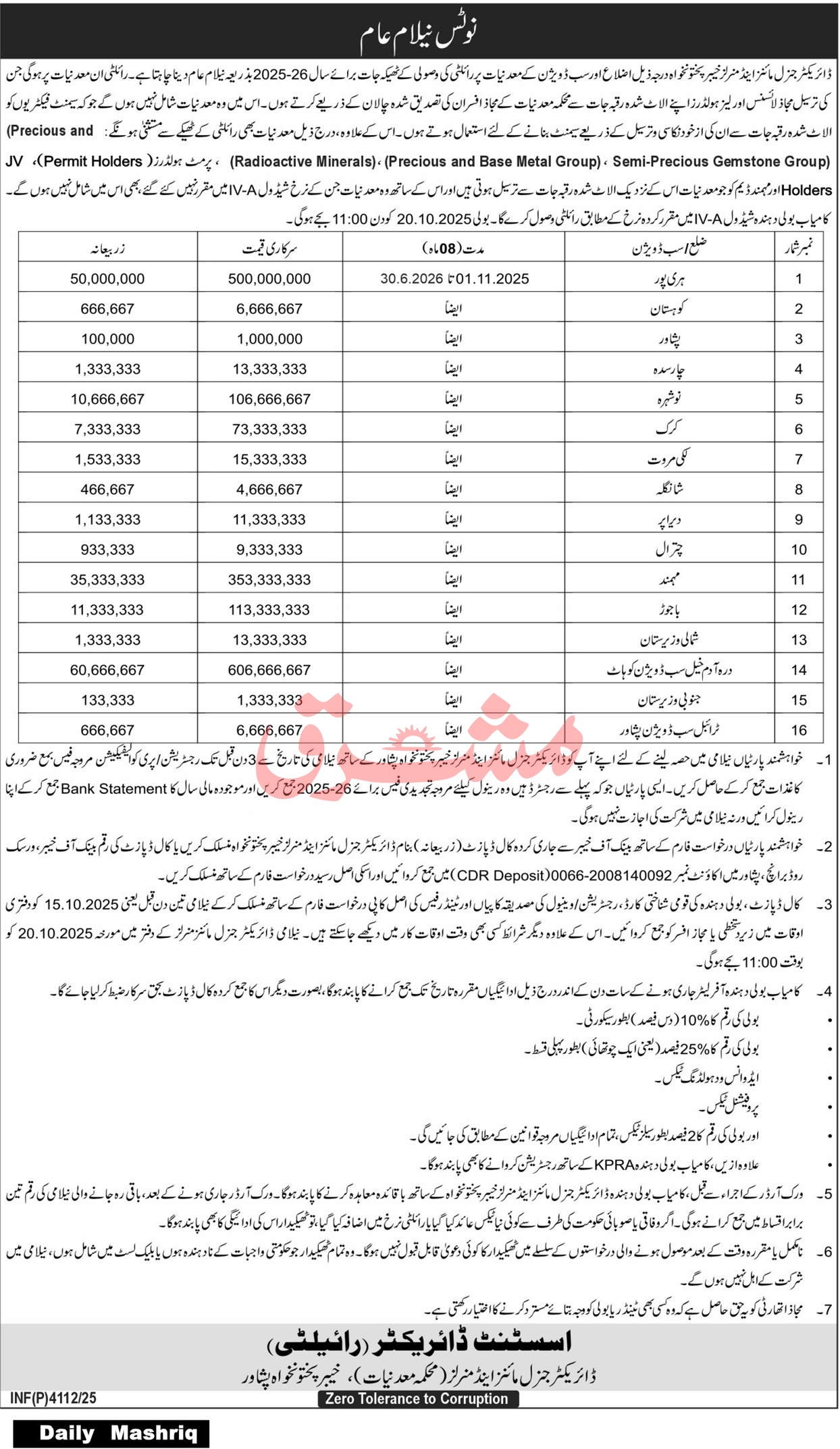 Mines & Minerals Department KPK Tender Notice